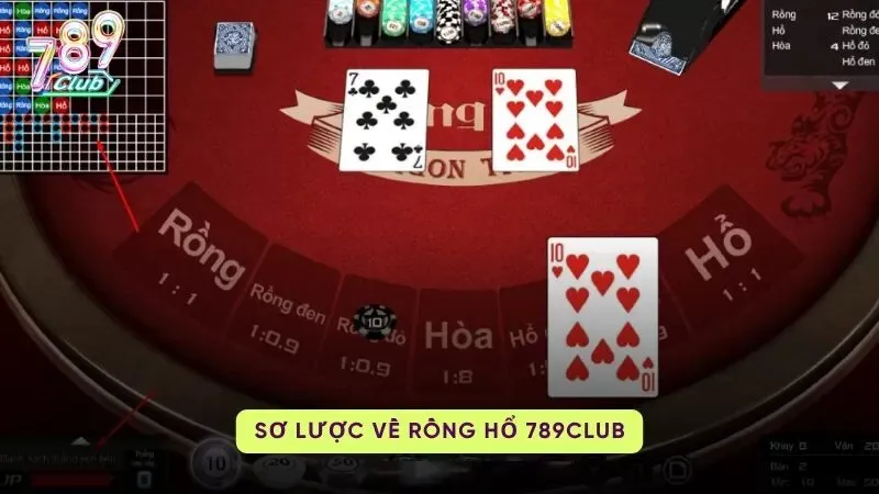 rong ho 789club 1 Tổng quan về Rồng Hổ 789Club